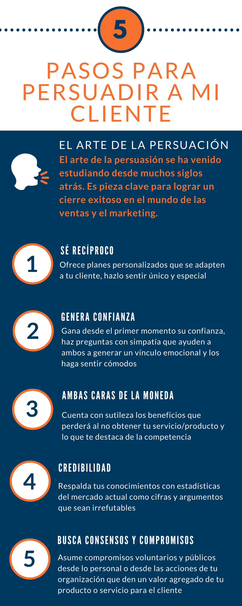 ¿Cómo convencer a los clientes?