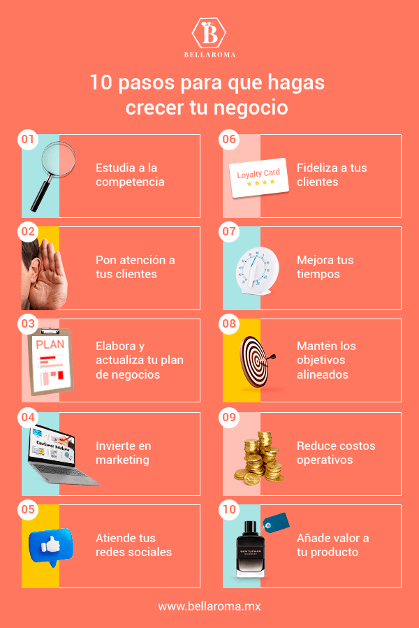 ¿Cómo hacer crecer tu negocio en 5 pasos?