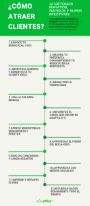 ¿Cómo hacer para atraer clientes y dinero?