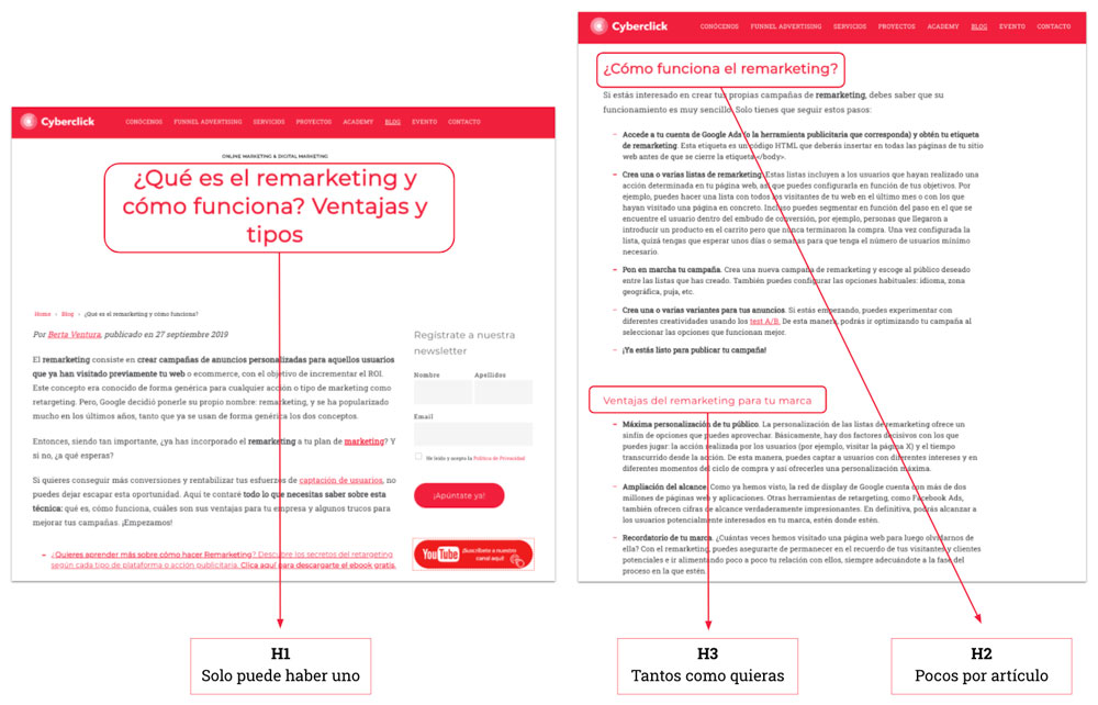 ¿Cómo hacer SEO en un blog?