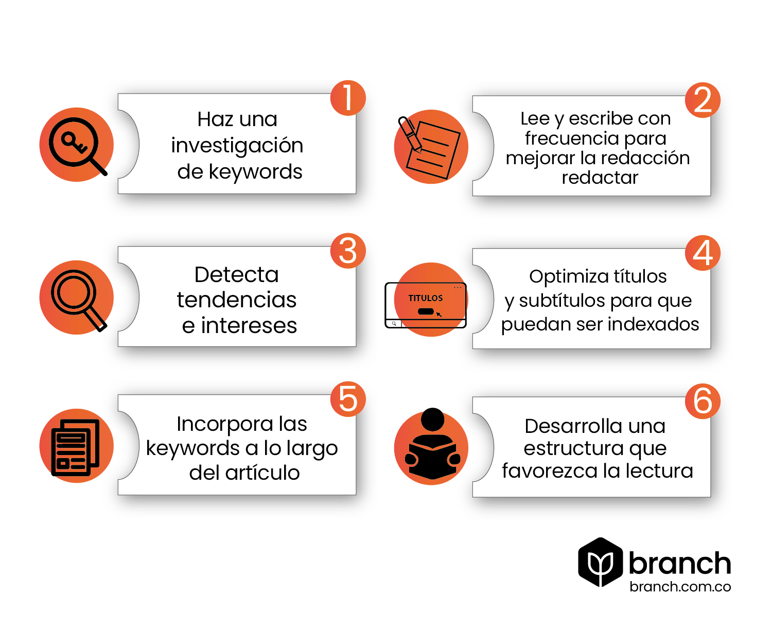 ¿Cómo hacer un texto optimizado para SEO?