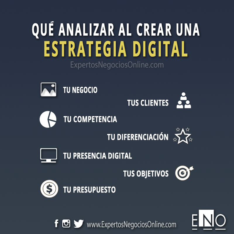 ¿Cómo hacer una buena estrategia digital?