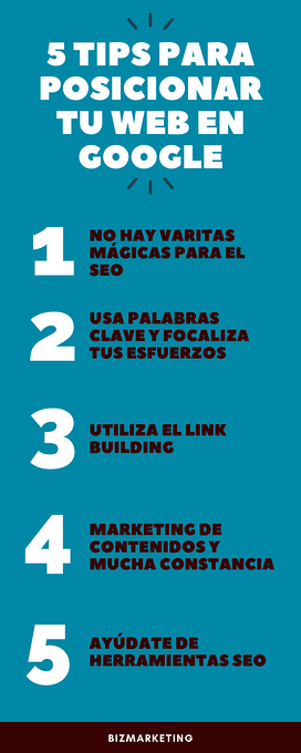 ¿Cómo posicionar tu web en Google gratis?