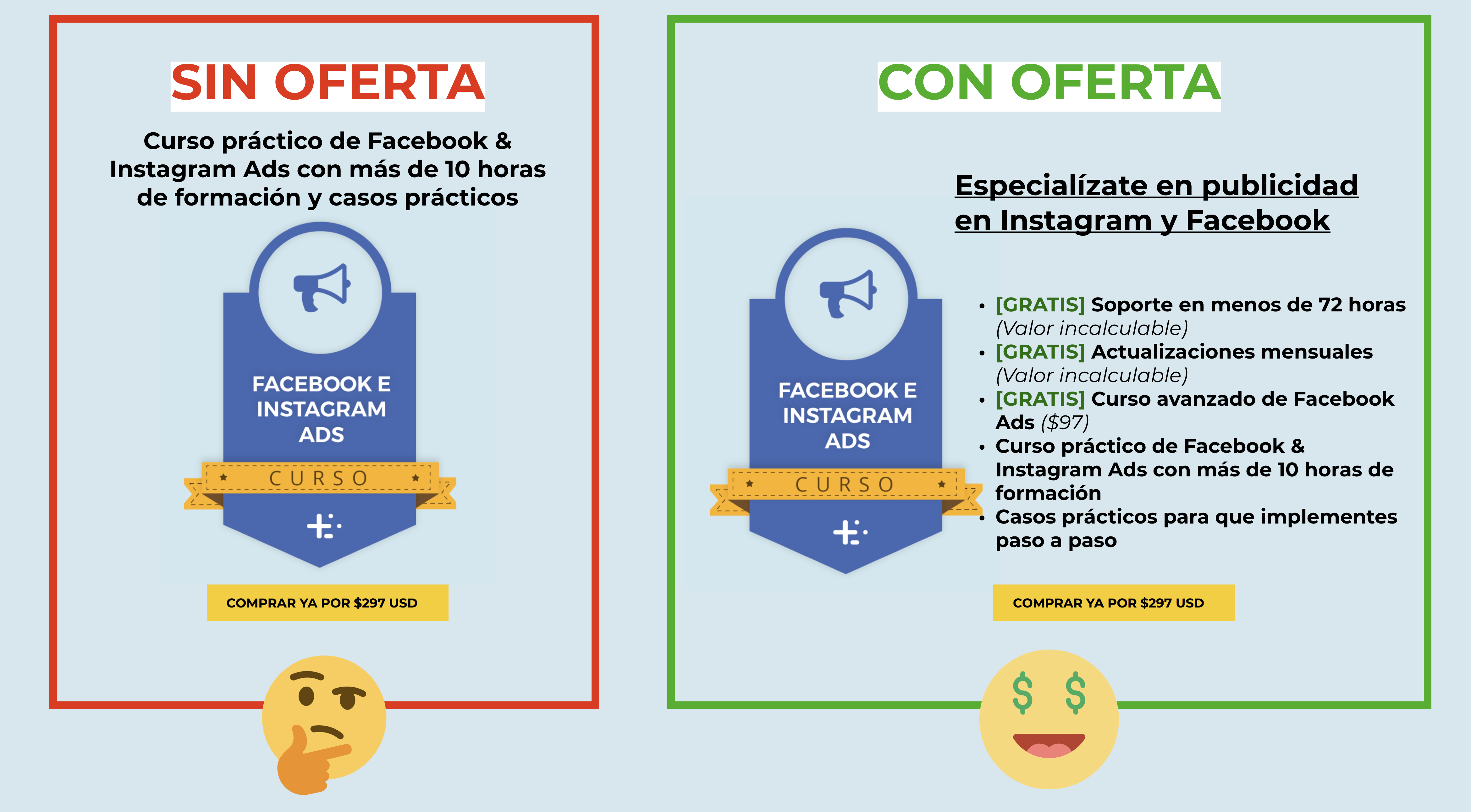 ¿Cómo promocionar un producto gratis?