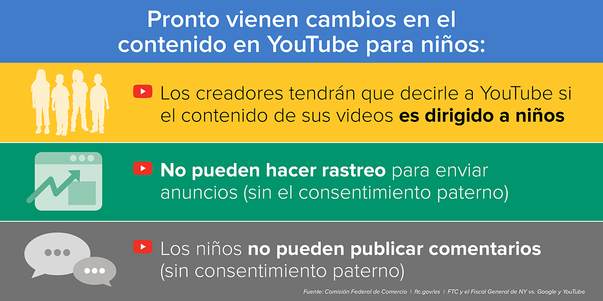 ¿Cómo saber si me van a pagar en YouTube?