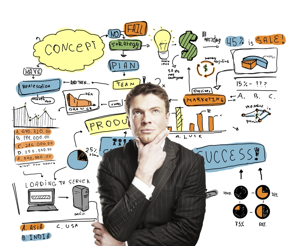 ¿Cómo saber si te gusta el marketing?