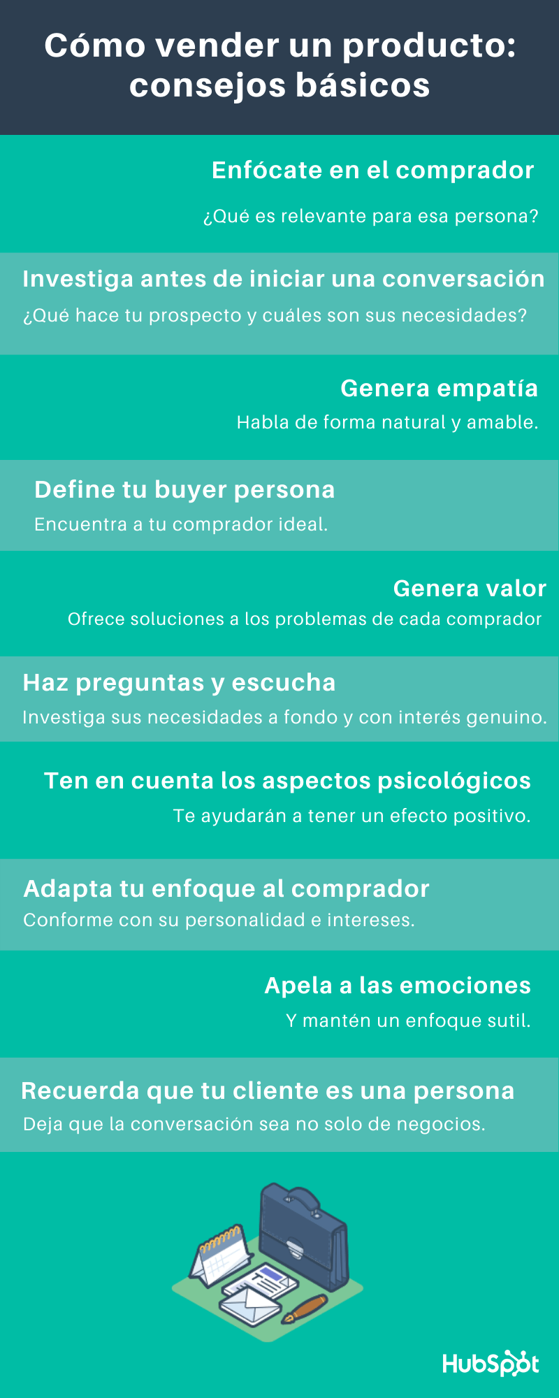 ¿Cómo se vende un producto ejemplos?