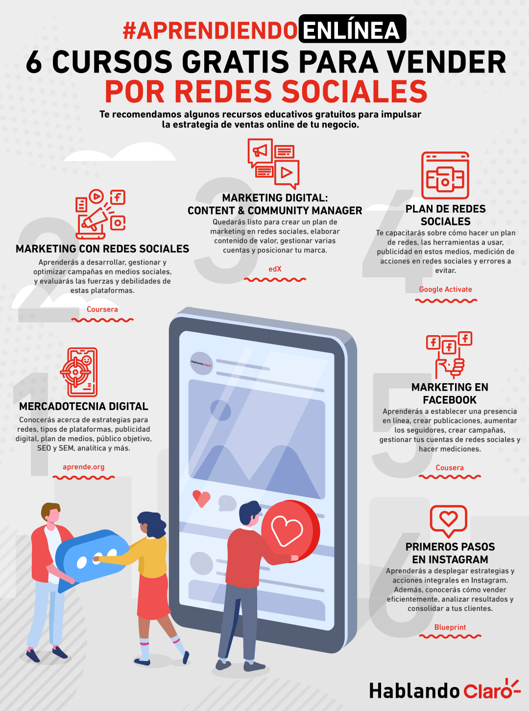 ¿Cómo vender en redes sociales gratis?