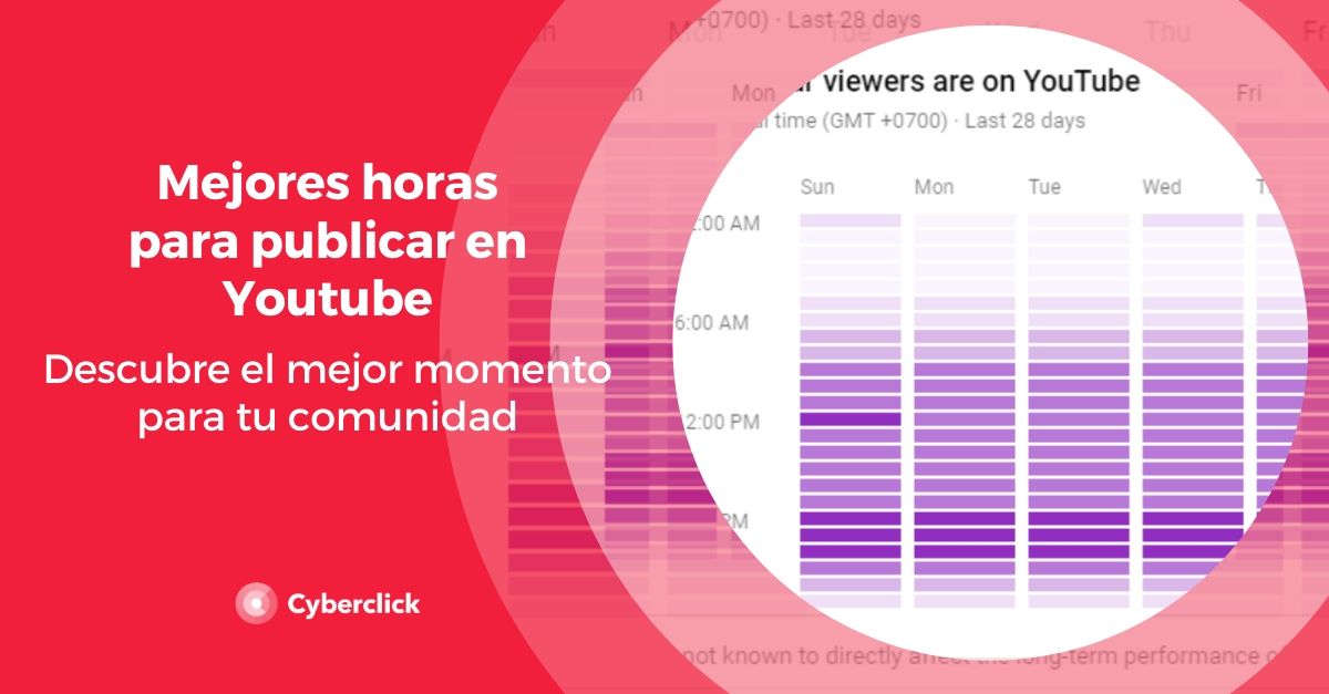 ¿Cuál es la mejor hora para publicar un video en YouTube?