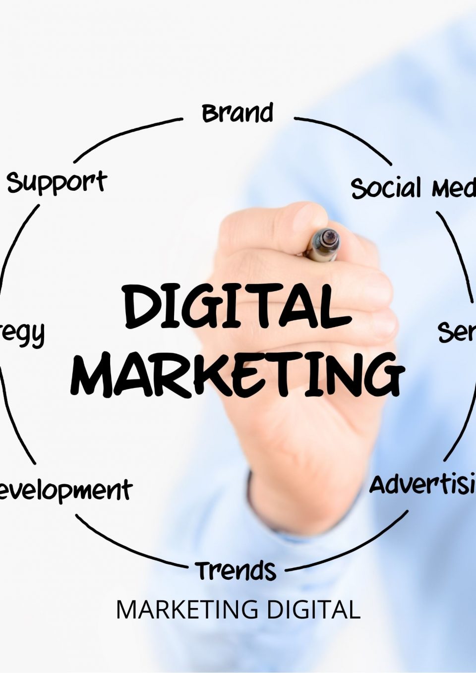 ¿Cuánto tiempo dura un curso de marketing digital?