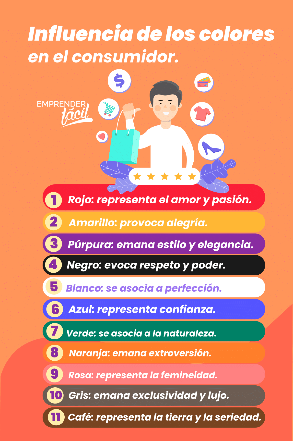 ¿Qué color es el mejor para un negocio?