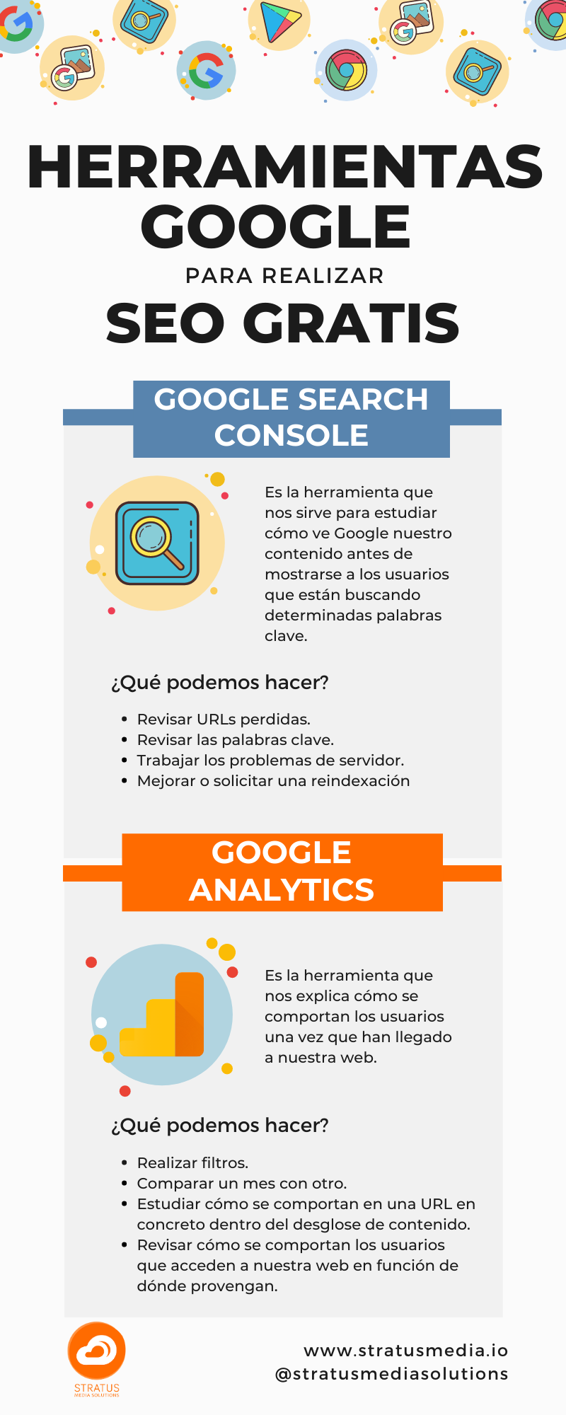 ¿Qué es el SEO es gratis?