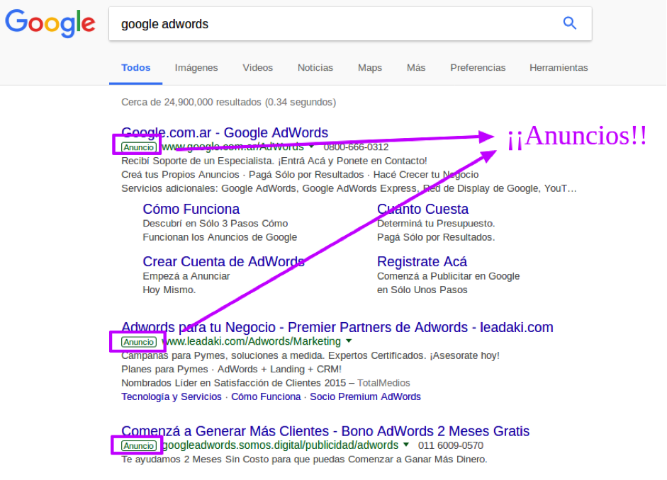 ¿Qué es Google Ads ejemplos?
