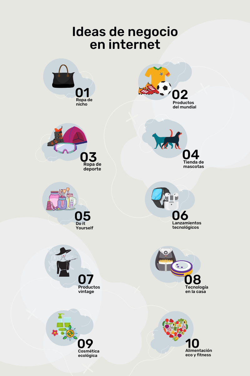 ¿Qué es lo más rentable para vender por Internet?