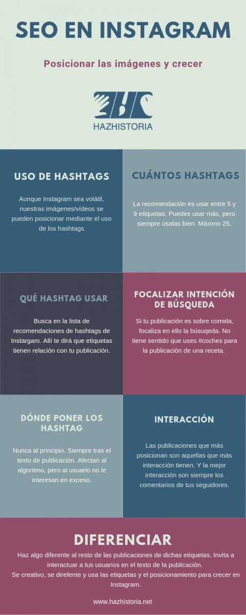 ¿Qué es un SEO en Instagram?