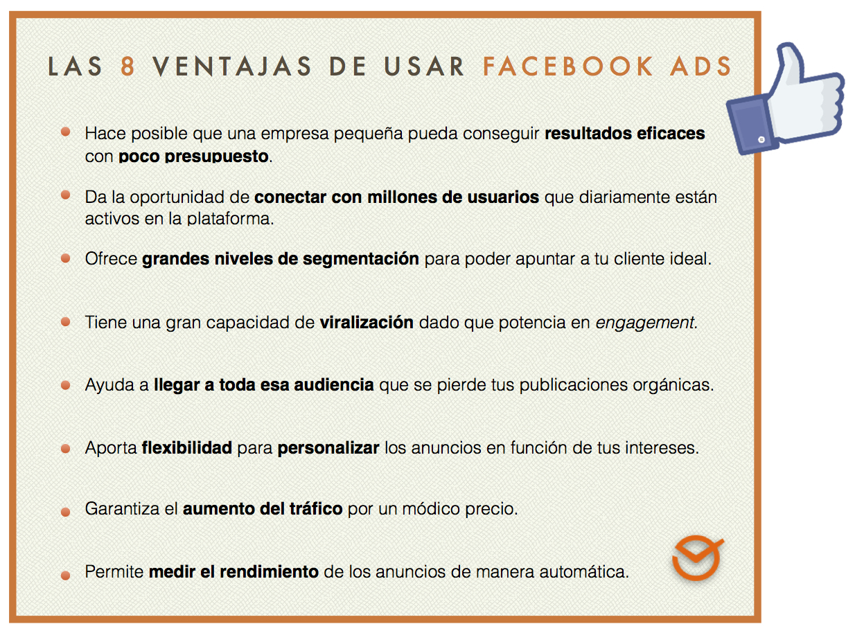 ¿Qué se necesita para Facebook Ads?