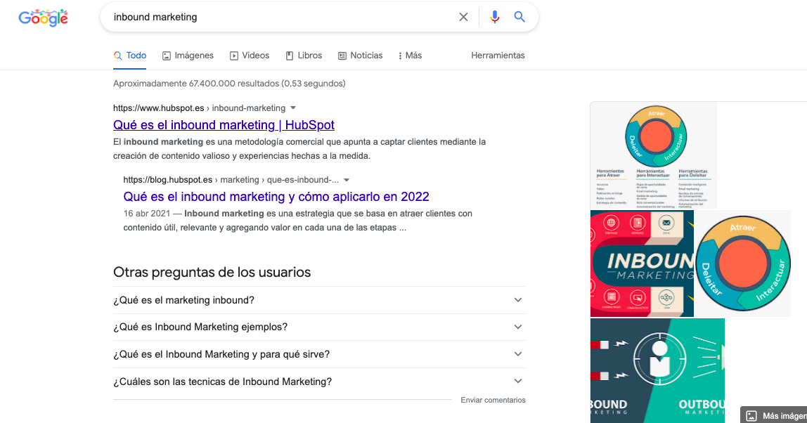 ¿Qué son las kw en marketing?